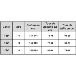 Combinaison Sèche Magic Marine Regatta JUNIOR -Sports Nautiques Magasin combinaison seche regatta grey 4